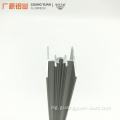 Aluminum Troben Cabinet Door Profil